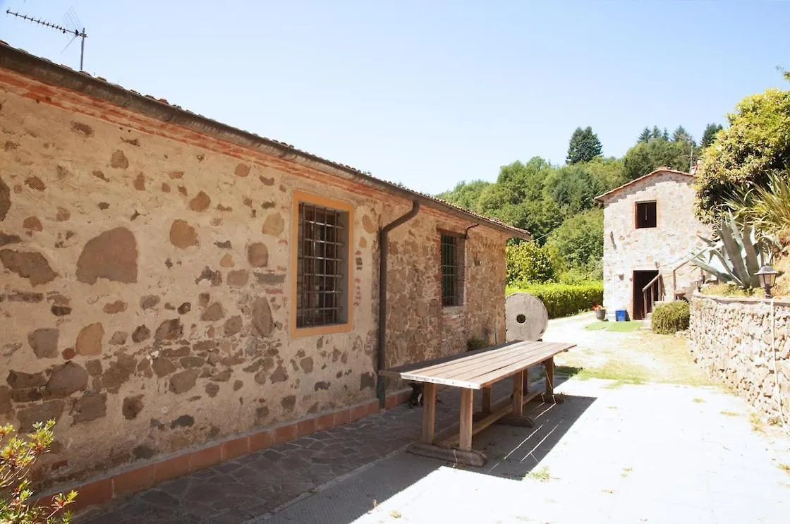 Case Vacanze Giovanni Garibaldi Pescaglia 0*,